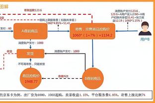 詹姆斯：很高兴能命中罚球绝杀比赛 虽然本希望两罚都进